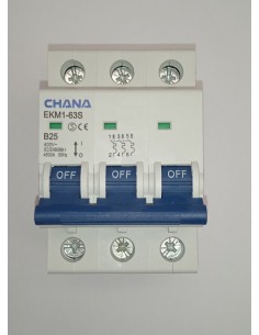 Wyłącznik bezpiecznik...